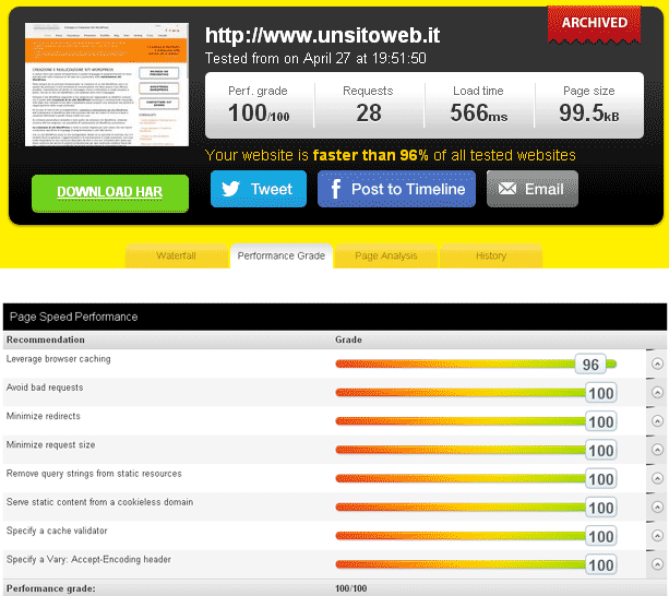 analisi velocita hosting