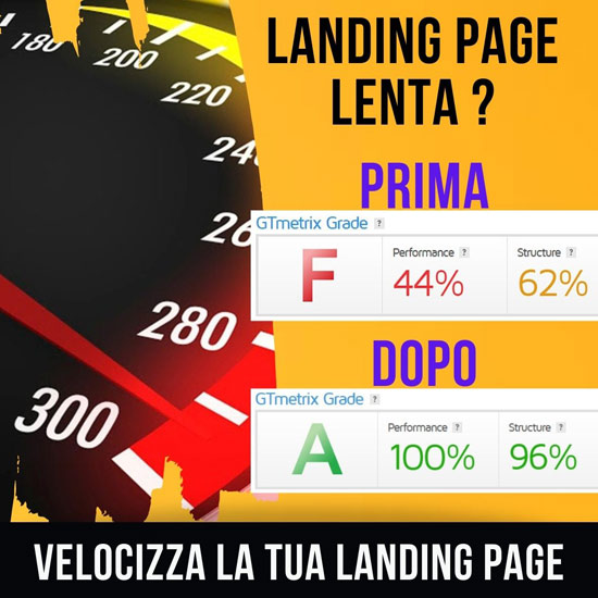 Landing page ottimizzate