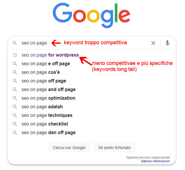 ricerca google keywords