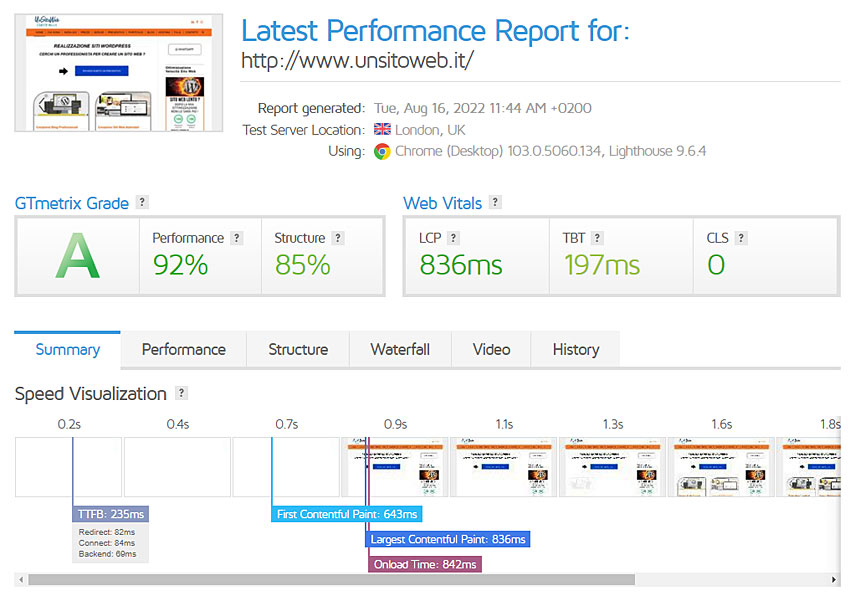 unsitoweb analisi gtmetrix