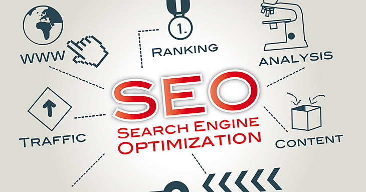 seo integrato nel tema