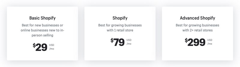 prezzi Shopify