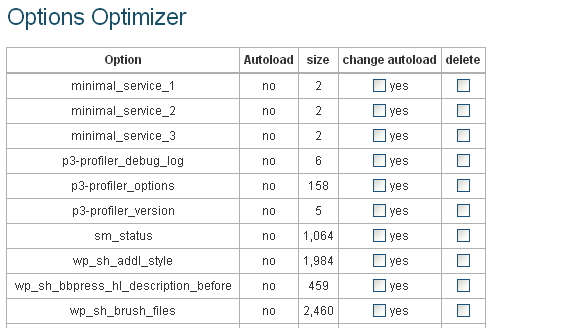 Plugin Advanced Database Cleaner